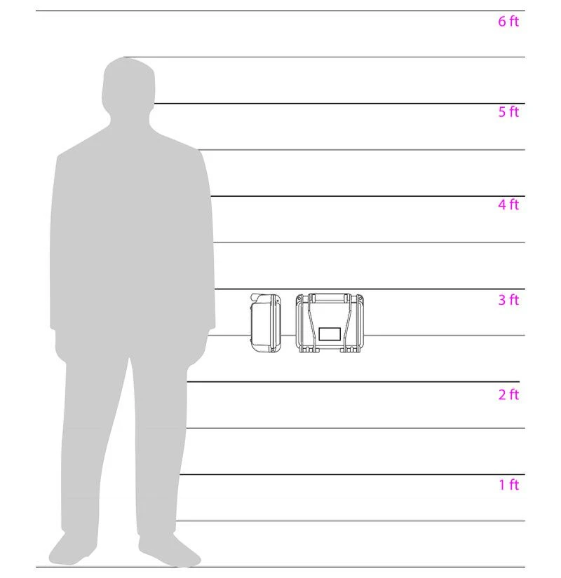 Seahorse SE130 Small Protective Case With Empty Interior 4 Seahorse SE130 Small Protective Case With Empty Interior - Image 2