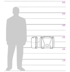 Seahorse SE530 Medium Protective Case With Foam -Luggage Storage Store seahorse se530 measure 1